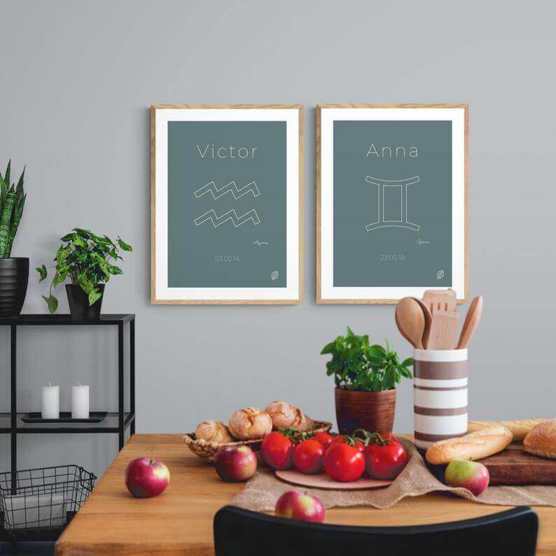 Aquarius-zodiac-plakat-stjernetegn-nordicsimply